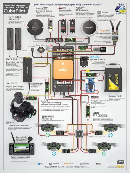 Розгалужувач CubePilot CAN/I2C шини 6 портів HX4-06152 фото