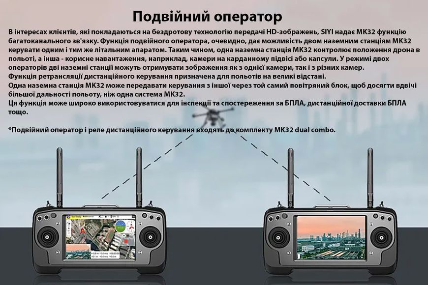 Система керування SIYI MK32 + MK15 DUAL SIYI-SYMK32-MK15-DL фото