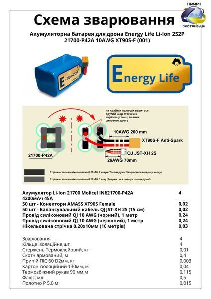 Аккумуляторная сборка 2S2P Energy Life 8400 мАч Moliсel 21700-P42A Li-Ion 10AWG XT90S-F (001) ENL-2S2P-21700-P42A-001 фото
