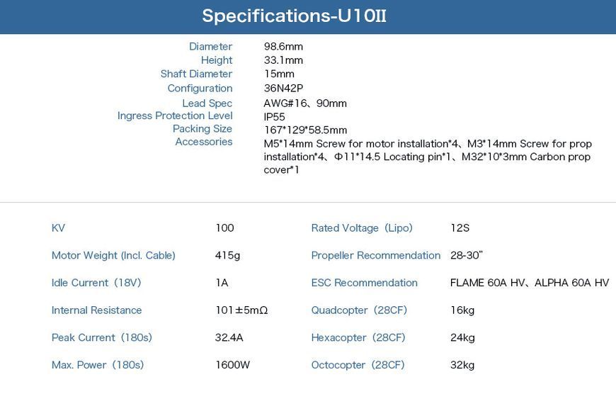 Мотор T-Motor U10 II KV100 1600W для коптеров TM-U10II-100 фото