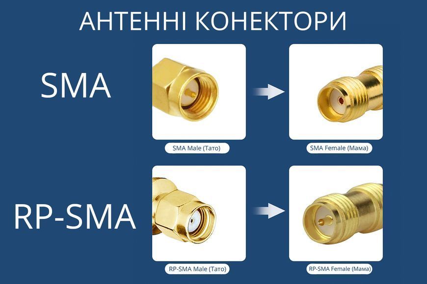 50 шт - Разъёмы SMA M угловые 90&deg; на кабель RG58 для радиооборудования AMS-SMA-W-RG58-M-X50 фото